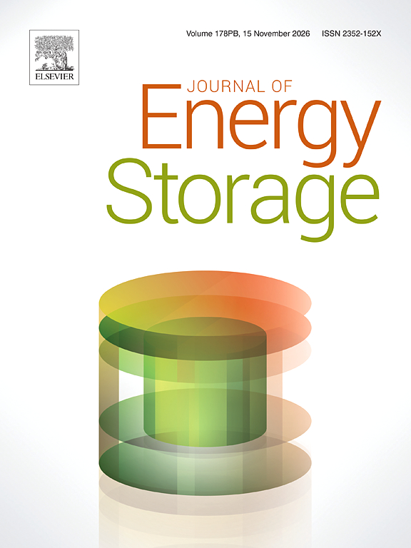 Journal of Energy Storage journal cover