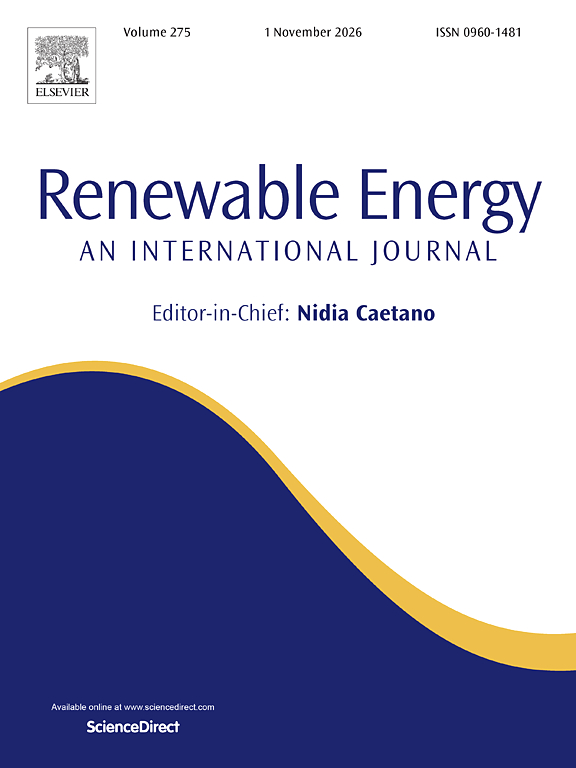 Renewable Energy journal cover